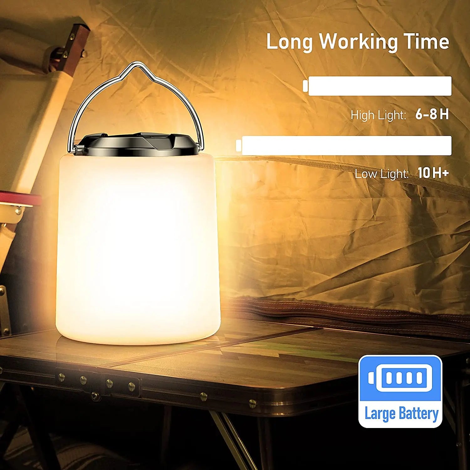 Rechargeable Camping Light